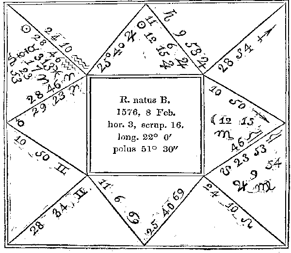 Horoscope:
R. natus B.
1576, 8 Feb.
hor. 3, scrup. 16.
long. 22 0'
polus 51 30''