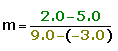 Subsituting Y2 and Y1 into the slope formula