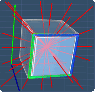 axes of rotational symmetry for a cube