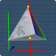 1st axis of rotational symmetry