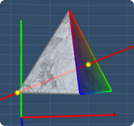 4th axis of rotational symmetry