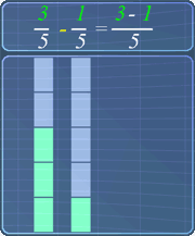 subtracting fractions