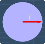 a circle with the radius r