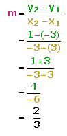 Finding the slope using the Slope Formula